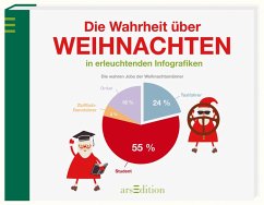 Cover Die Wahrheit über Weihnachten in erleuchtenden Infografiken