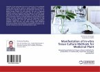 Manifestation of In-vitro Tissue Culture Methods for Medicinal Plant