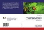 Insect Herbivores of tropical forests of Western Ghats