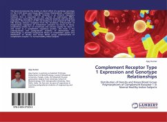 Complement Receptor Type 1 Expression and Genotype Relationships - Kumar, Ajay