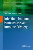 Infection, Immune Homeostasis and Immune Privilege (eBook, PDF)