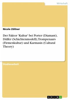 Der Faktor 'Kultur' bei Porter (Diamant), Dülfer (Schichtenmodell), Trompenaars (Firmenkultur) und Karmasin (Cultural Theory) (eBook, ePUB)