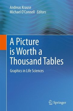 Cover A Picture is Worth a Thousand Tables (eBook, PDF)