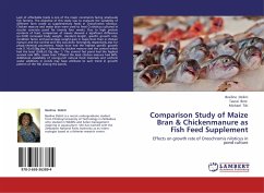 Comparison Study of Maize Bran & Chickenmanure as Fish Feed Supplement - Dzikiti, Besiline; Bere, Taurai; Tiki, Michael