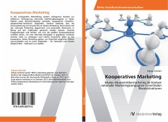 Kooperatives Marketing - Schmitt, Fabian