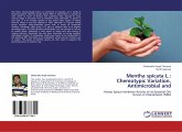 Mentha spicata L.: Chemotypic Variation, Antimicrobial and