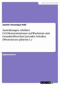 Auswirkungen erhöhter CO2-Konzentrationen auf Wachstum und Grundstoffwechsel juveniler Schollen (Pleuronectes platessa L.) (eBook, PDF)