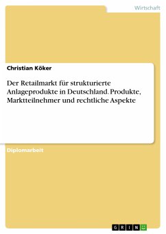 Der Retailmarkt für strukturierte Anlageprodukte in Deutschland. Produkte, Marktteilnehmer und rechtliche Aspekte (eBook, PDF) - Köker, Christian