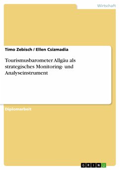 Tourismusbarometer Allgäu als strategisches Monitoring- und Analyseinstrument (eBook, PDF)