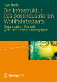 Die Infrastruktur des postindustriellen Wohlfahrtsstaats (eBook, PDF)