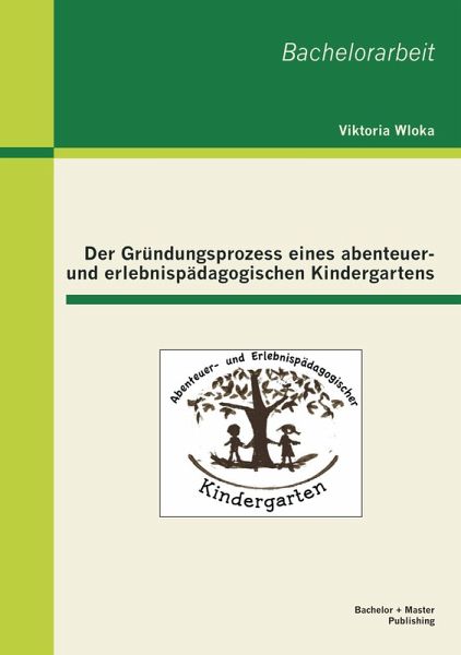 Der Gründungsprozess eines abenteuer- und erlebnispädagogischen Kindergartens Der Gründungsprozess eines abenteuer- und erlebnispädagogischen Kindergartens