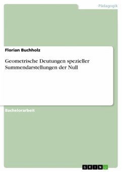 Geometrische Deutungen spezieller Summendarstellungen der Null - Buchholz, Florian