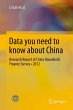 Data you need to know about China - Bild 1