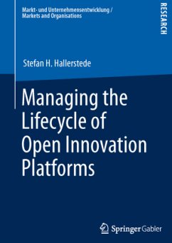 Managing the Lifecycle of Open Innovation Platforms - Hallerstede, Stefan H.