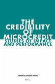 The Credibility of Microcredit