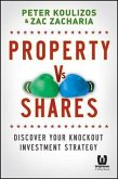 Property Vs Shares