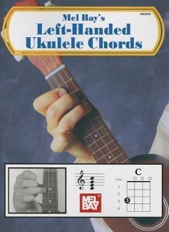 Left-Handed Ukulele Chords