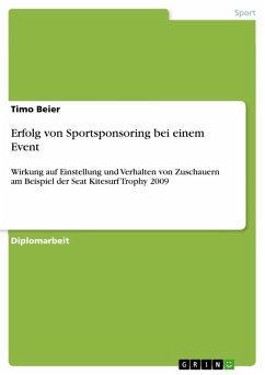 Erfolg von Sportsponsoring bei einem Event (eBook, PDF)