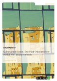 Kulturdimensionen: Das Fünf-Dimensionen-Modell von Geert Hofstede (eBook, PDF)