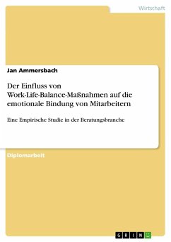 Der Einfluss von Work-Life-Balance-Maßnahmen auf die emotionale Bindung von Mitarbeitern - Ammersbach, Jan