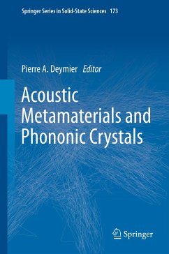 Acoustic Metamaterials and Phononic Crystals (eBook, PDF)