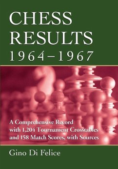 Chess Results, 1964-1967 - Di Felice, Gino