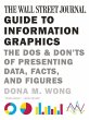 The Wall Street Journal Guide to Information Graphics: The Dos and Don'ts of Presenting Data, Facts, and Figures Dona M. Wong Author