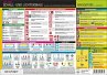 Info-Tafel-Set Schall- und Lichtsignale... - Bild 1