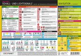 Info-Tafel-Set Schall- und Lichtsignale (Binnen)