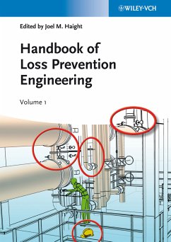 Handbook of Loss Prevention Engineering (eBook, ePUB)