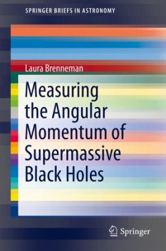 Measuring the Angular Momentum of Supermassive Black Holes - Brenneman, Laura