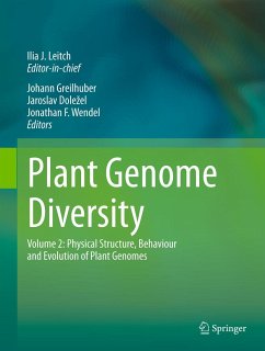 Plant Genome Diversity Volume 2 (eBook, PDF)