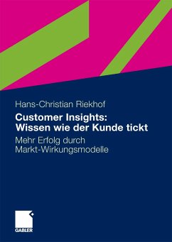 Customer Insights: Wissen wie der Kunde tickt (eBook, PDF)