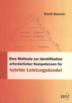 Eine Methode zur Identifikation erforderlicher Kompetenzen für hybride Leistungsbündel - Baureis, David