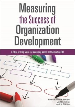 Measuring the Success of Organization Development: A Step-By-Step Guide for Measuring Impact and Calculating Roi - Phillips, Patricia Pulliam; Phillips, Jack J.; Zuniga, Lizette