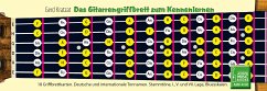 Das Gitarrengriffbrett zum Kennenlernen