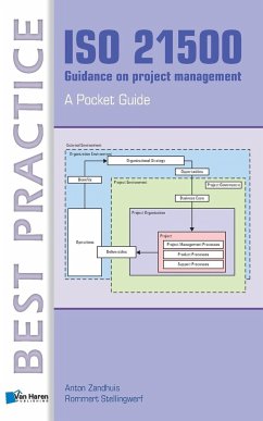 ISO 21500 Guidance on project management - A Pocket Guide - Zandhuis, Anton;Stellingwerf, Rommert