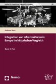 Integration von Infrastrukturen in Europa im historischen Vergleich