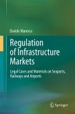 Regulation of Infrastructure Markets (eBook, PDF)