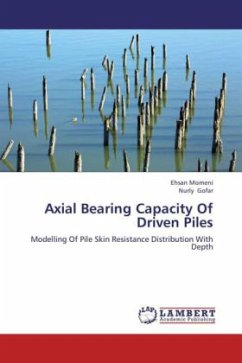 Axial Bearing Capacity Of Driven Piles