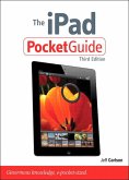 iPad Pocket Guide, The (eBook, ePUB)