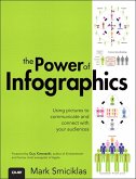 Power of Infographics, The (eBook, ePUB)