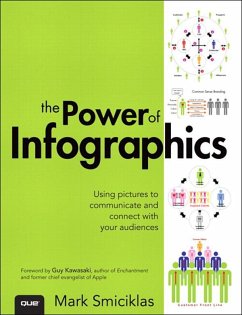 Power of Infographics, The (eBook, ePUB) - Smiciklas, Mark