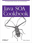 Java SOA Cookbook (eBook, ePUB)