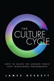 Why Your Organization's Culture Matters (eBook, PDF)