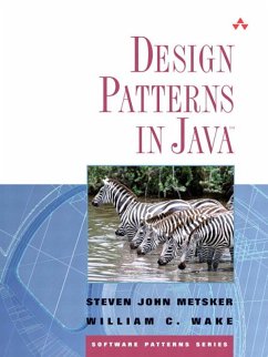 Cover Design Patterns in Java (eBook, PDF)
