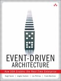 Event-Driven Architecture (eBook, PDF)