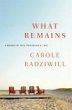 What Remains (eBook, ePUB) - Bild 1