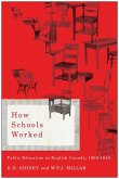 How Schools Worked (eBook, PDF)