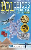 101 Things Everyone Should Know About Math (eBook, ePUB)